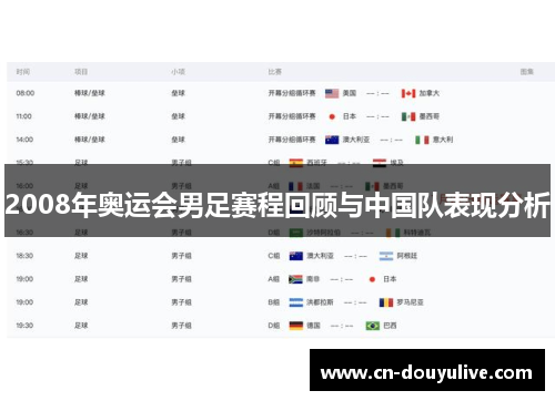 2008年奥运会男足赛程回顾与中国队表现分析 2008年奥运会男足赛程回顾与中国队表现分析